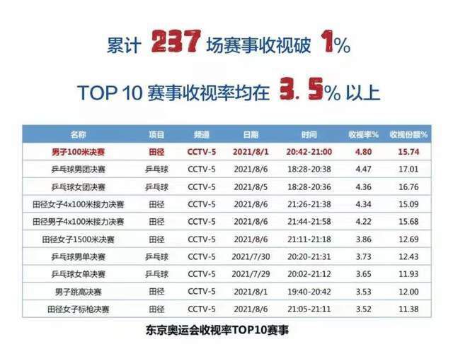 然而，司机见到巡逻宪兵.便跳下车大叫这里有革命党。